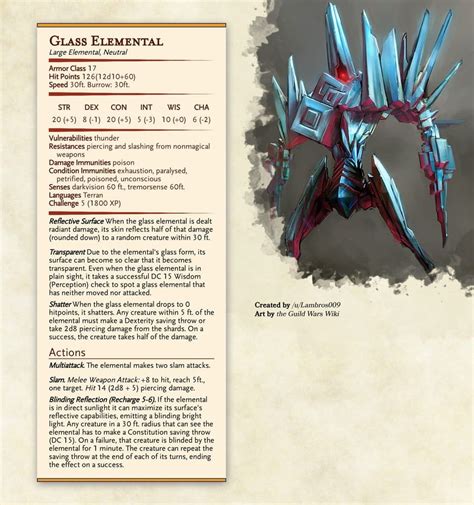 Witching Glass 5e